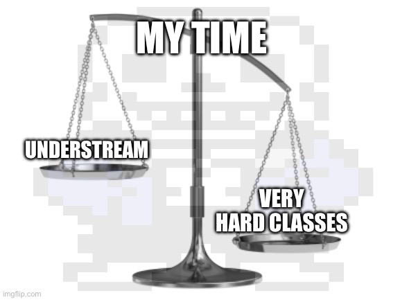 MY TIME; UNDERSTREAM; VERY HARD CLASSES | made w/ Imgflip meme maker