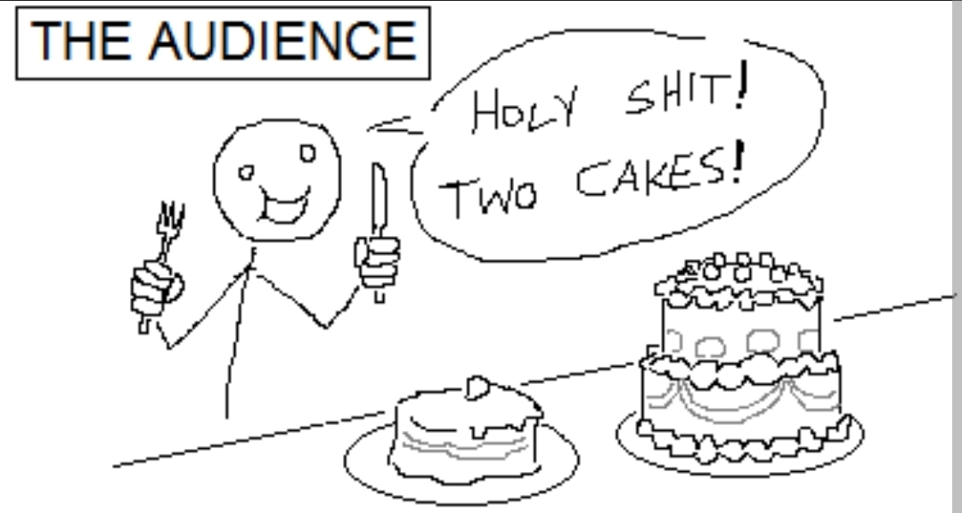 2 cakes Blank Meme Template