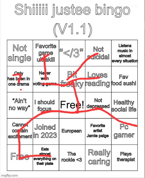 Justee bingo V1.1 | image tagged in justee bingo v1 1 | made w/ Imgflip meme maker