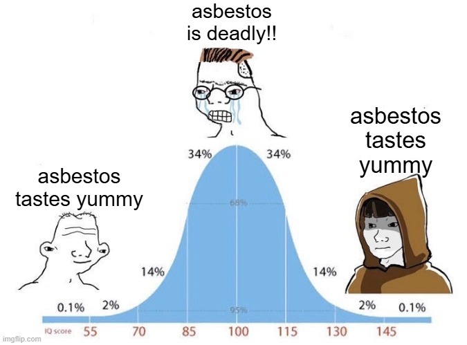 add as seasoning for an extra kick. | asbestos is deadly!! asbestos tastes yummy; asbestos tastes yummy | image tagged in bell curve | made w/ Imgflip meme maker