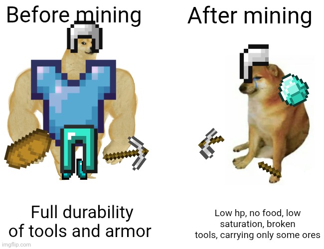 Always happen to me | Before mining; After mining; Full durability of tools and armor; Low hp, no food, low saturation, broken tools, carrying only some ores | image tagged in memes,buff doge vs cheems,minecraft memes,mining | made w/ Imgflip meme maker