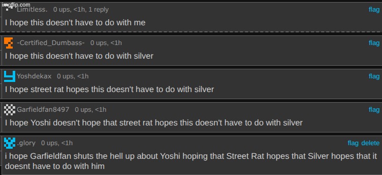 -2 because garfieldfan | made w/ Imgflip meme maker