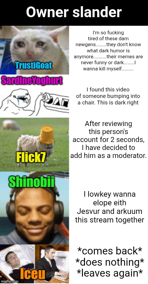 of course this is for comedic purposes only and is not meant to be taken seriously and I love every single one of you guys I | Owner slander; I'm so fucking tired of these darn newgens........they don't know what dark humor is anymore..........their memes are never funny or dark........I wanna kill myself......... TrustiGoat; SardineYoghurt; I found this video of someone bumping into a chair. This is dark right; After reviewing this person's account for 2 seconds, I have decided to add him as a moderator. Flick7; Shinobii; I lowkey wanna elope eith Jesvur and arkuum this stream together; *comes back*
*does nothing*
*leaves again*; Iceu | image tagged in dark humor,trustigoat,sardineyoghurt,flick7,shinobii,iceu | made w/ Imgflip meme maker