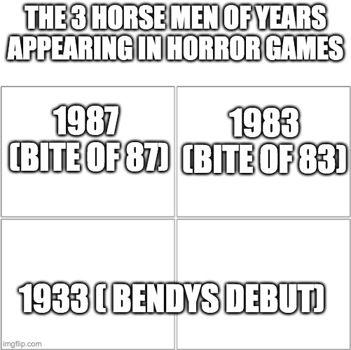 if you know you know | THE 3 HORSE MEN OF YEARS APPEARING IN HORROR GAMES; 1987 
(BITE OF 87); 1983 (BITE OF 83); 1933 ( BENDYS DEBUT) | image tagged in the 4 horsemen of,bendy,bite,fnaf,1980s | made w/ Imgflip meme maker