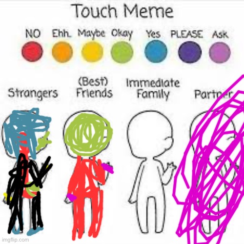 Touch meme | image tagged in touch meme | made w/ Imgflip meme maker