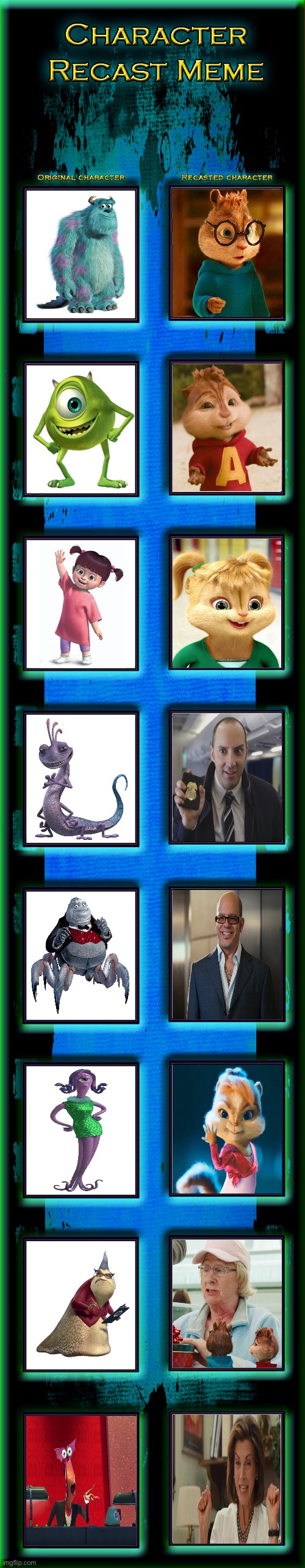 Alvin and the Chipmunks as Monsters, Inc. | image tagged in recast meme template | made w/ Imgflip meme maker