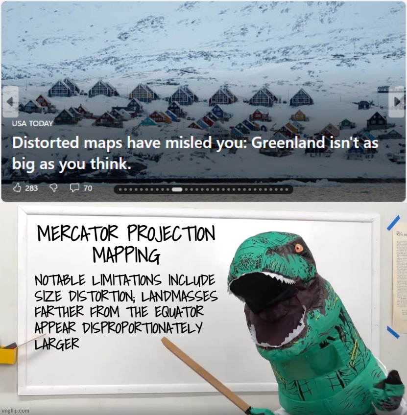 Shout out to my cartography nerds!! | MERCATOR PROJECTION
MAPPING; NOTABLE LIMITATIONS INCLUDE
SIZE DISTORTION; LANDMASSES
FARTHER FROM THE EQUATOR
APPEAR DISPROPORTIONATELY
LARGER | image tagged in technical t-rex,maps,mapping,cartography,lolz | made w/ Imgflip meme maker