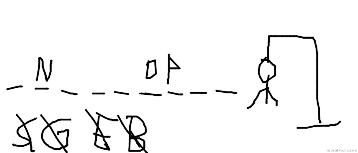 image tagged in blank white template,memes,blank transparent square | made w/ Imgflip meme maker