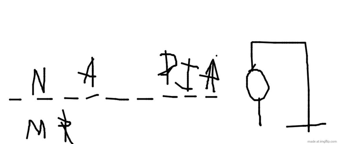 image tagged in blank white template,memes,blank transparent square | made w/ Imgflip meme maker