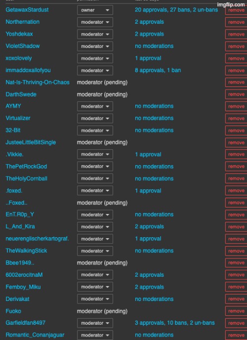 NATO moderations so far | made w/ Imgflip meme maker