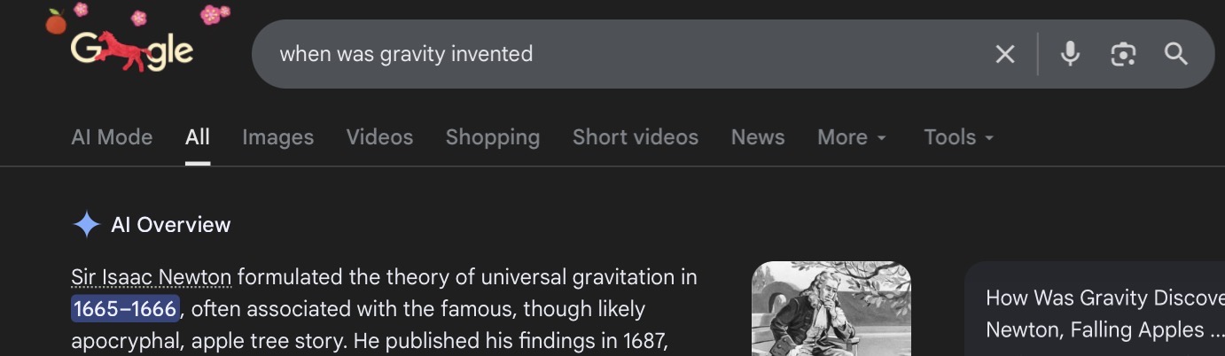 When was gravity invented Blank Meme Template