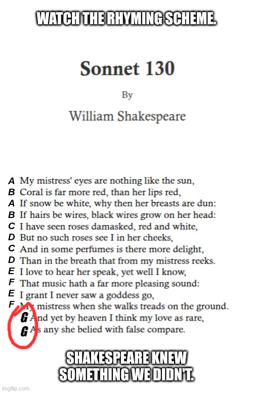 The Original Gamer | WATCH THE RHYMING SCHEME. A
B
A
B
C
D
C
D
E
F
E
F; G
G; SHAKESPEARE KNEW SOMETHING WE DIDN'T. | image tagged in gaming,poetry,shakespeare,gg | made w/ Imgflip meme maker