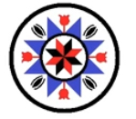 The Amish Blank Meme Template