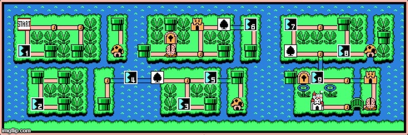 smb3 world 7 | image tagged in smb3 world 7 | made w/ Imgflip meme maker