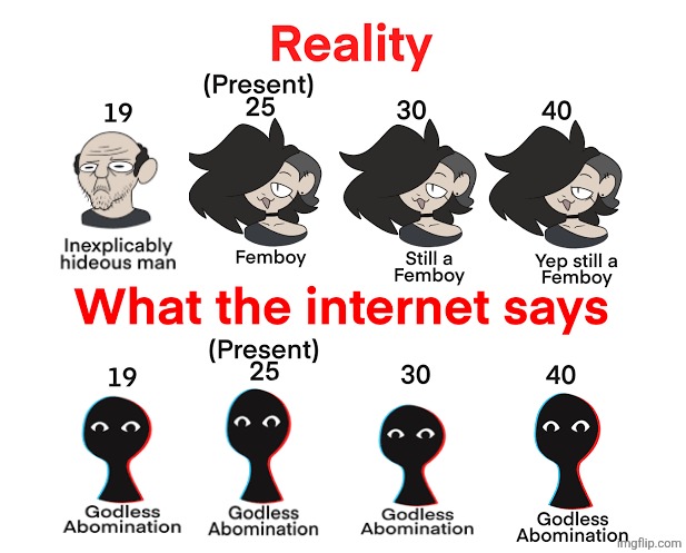 this is more accurate imo | made w/ Imgflip meme maker