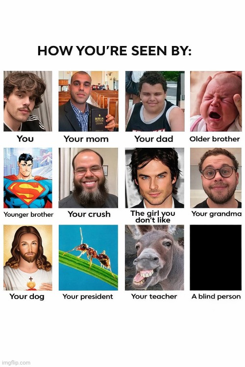 Same person, different POVs | image tagged in pov | made w/ Imgflip meme maker