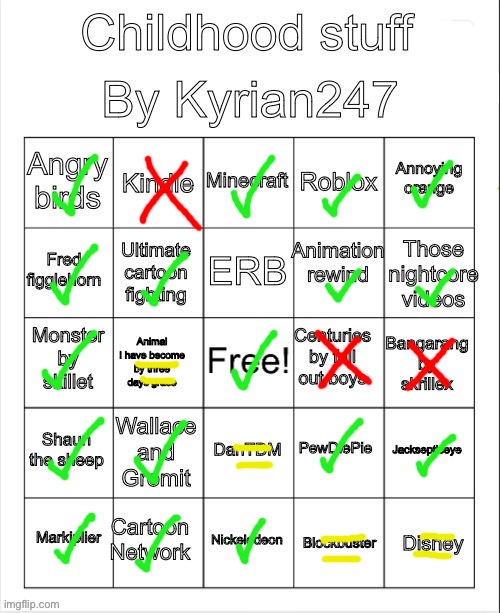 I had both pretty good or medium childhood memories as I was born in 2009 | image tagged in kyrian247 childhood bingo | made w/ Imgflip meme maker