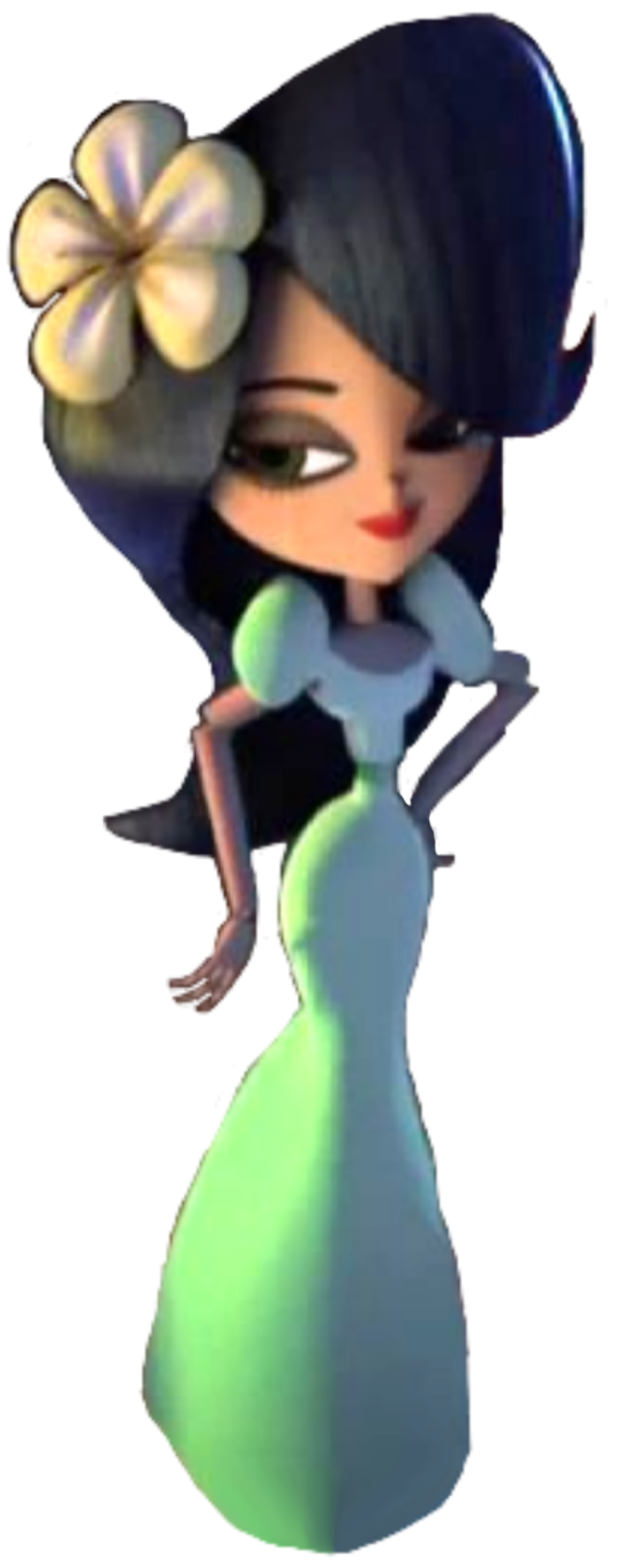 Claudia Chavez Blank Meme Template