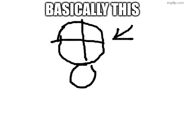 BASICALLY THIS | made w/ Imgflip meme maker