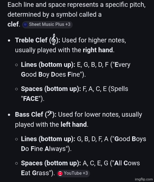 wanted to understand music composer things. what are notes even abt | image tagged in music | made w/ Imgflip meme maker