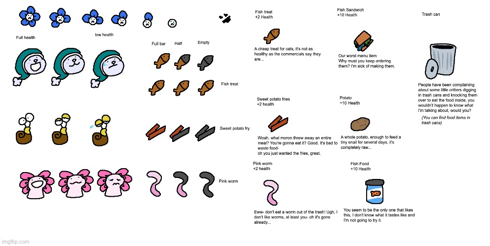 Health bar concept thingy | made w/ Imgflip meme maker