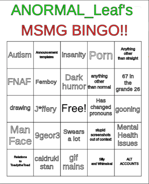 ANORMAL_Leaf's msmg bingo Blank Meme Template