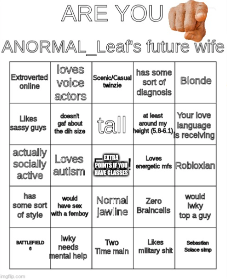 High Quality ANORMAL_Leaf's wife bingo Blank Meme Template