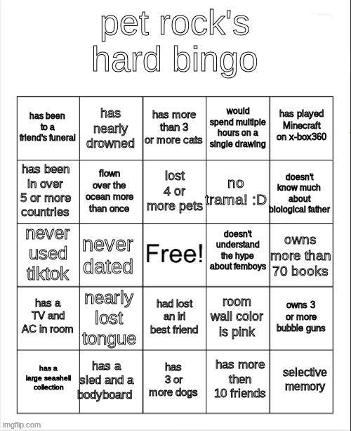 Pet Rock's hard template >:) | image tagged in pet rock's hard template | made w/ Imgflip meme maker