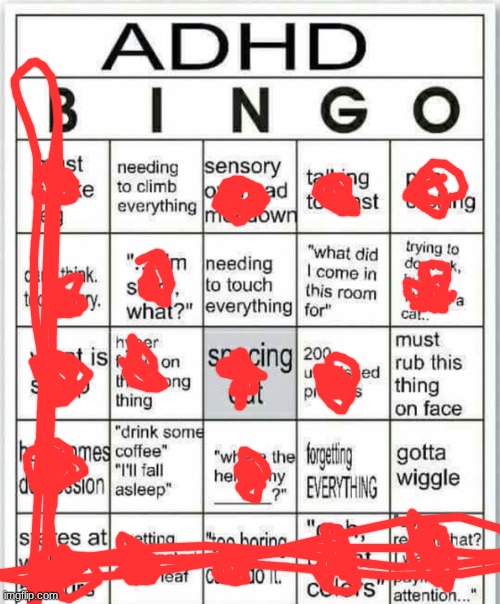 trend | image tagged in adhd bingo | made w/ Imgflip meme maker