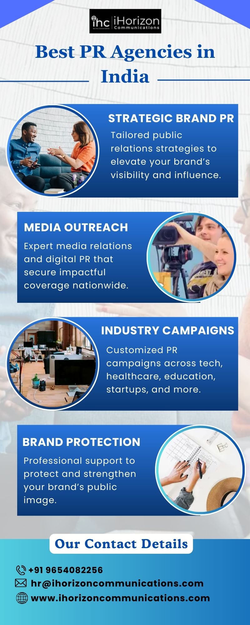 Best PR Agencies in India Blank Meme Template