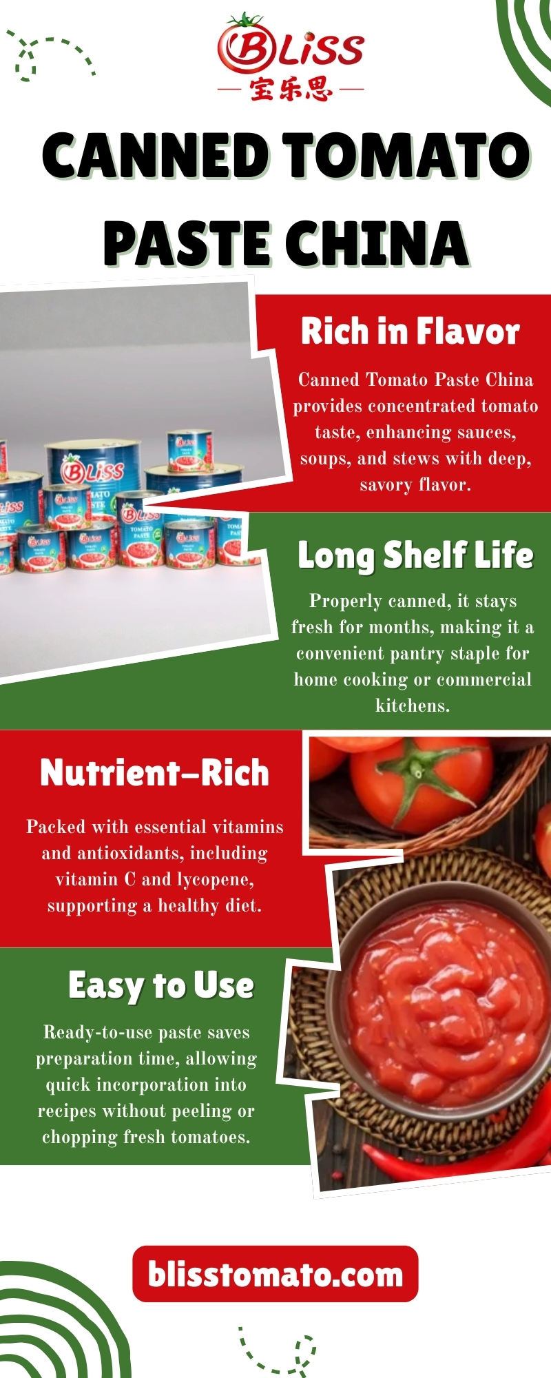 Canned Tomato Paste China Blank Meme Template