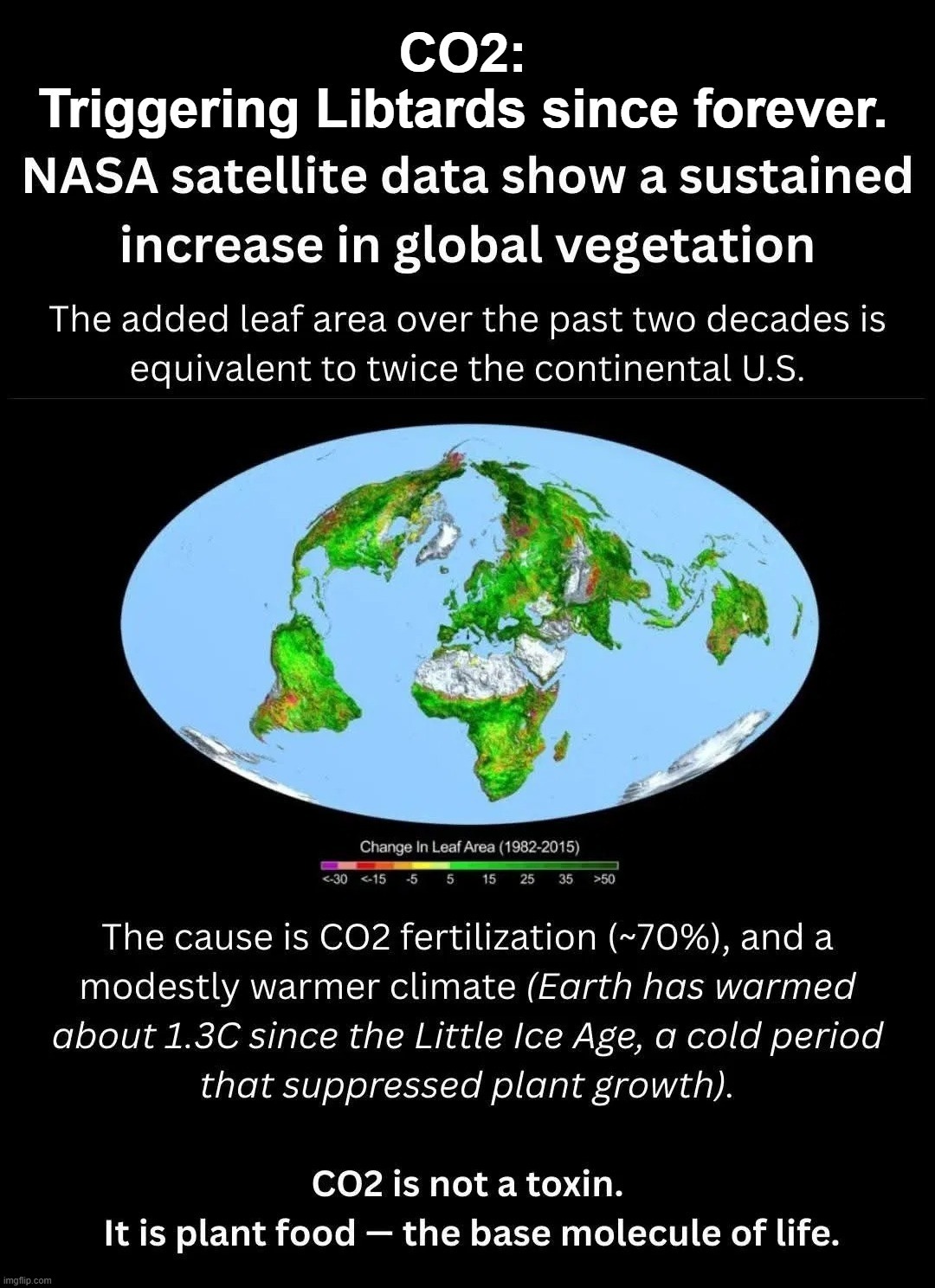 CO2: Triggering Low IQ Libtards since forever. | image tagged in stupid people be like,low iq,stupid liberals,crying democrats,special kind of stupid,never go full retard | made w/ Imgflip meme maker