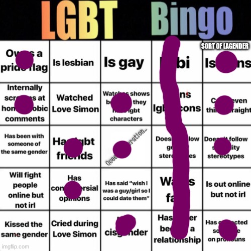 yay I got one | SORT OF (AGENDER | image tagged in lgbtq bingo | made w/ Imgflip meme maker