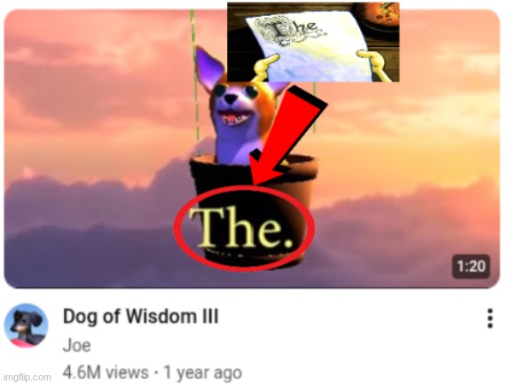 the | image tagged in the | made w/ Imgflip meme maker