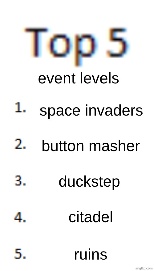 what are yours | event levels; space invaders; button masher; duckstep; citadel; ruins | image tagged in top 5 list | made w/ Imgflip meme maker