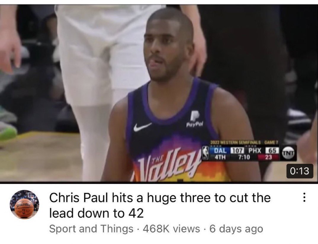 Chris Paul Huge 3 Blank Meme Template