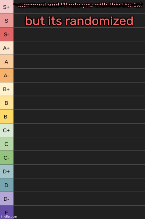 yoshi's new tierlist | comment and I'll rate you with this tier list; but its randomized | image tagged in yoshi's new tierlist | made w/ Imgflip meme maker