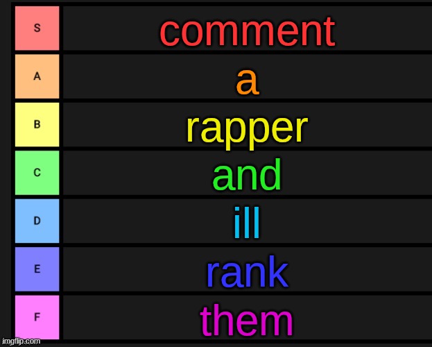 Tier List | comment; a; rapper; and; ill; rank; them | image tagged in tier list | made w/ Imgflip meme maker