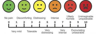 Doctor Template Blank Meme Template