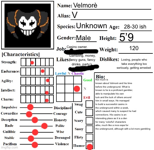 Idk I was bored | Velmorè; V; Unknown; 28-30 ish; 5’9; Male; Casino owner. Criminal group leader; 120; Gambling, money, fancy guns, fancy drinks, party’s, criminal activity’s; Losing, people who take everything too seriously, getting arrested; Not much is known about Velmorè and his time before the underground. What is known is he is a proficient gambler, able to manipulate his own luck and the luck of others around him in small ways. He managed to build a successful casino in the underground within a week, which caused many to suspect he had connections. His casino is an interesting place as it is a den for many ‘colorful’ characters alike, much like a mos espa for the underground, although with a lot more gambling | image tagged in hidden lore,jk,or am i,i am,or am- | made w/ Imgflip meme maker