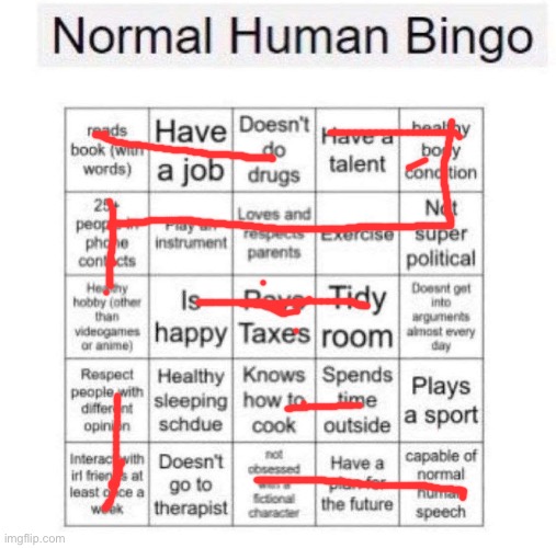 Normal human bingo | image tagged in normal human bingo | made w/ Imgflip meme maker