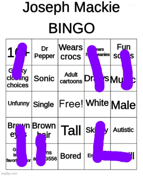 at a loss again | image tagged in joseph_mackie bingo remake | made w/ Imgflip meme maker