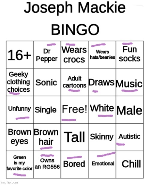 image tagged in joseph_mackie bingo remake | made w/ Imgflip meme maker