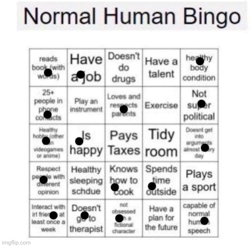Mid | image tagged in normal human bingo | made w/ Imgflip meme maker