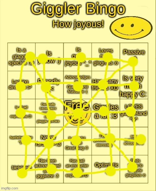 How joyous! | image tagged in giggler bingo | made w/ Imgflip meme maker