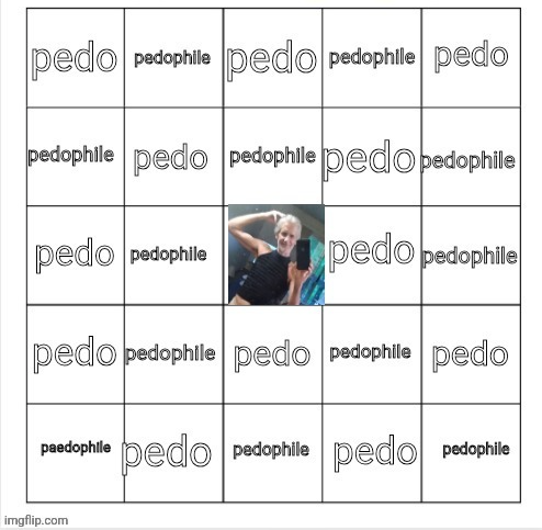 Groomer Blank Meme Template