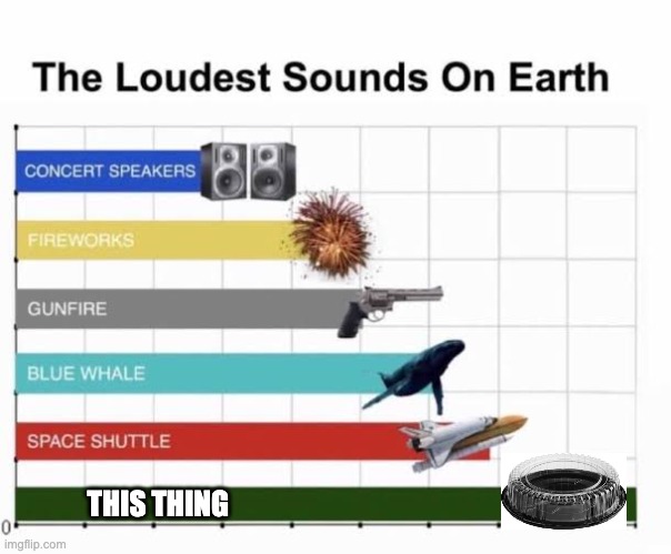 This thing so loud | THIS THING | image tagged in the loudest sounds on earth | made w/ Imgflip meme maker