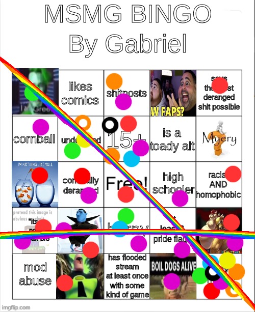 guys add to our votes | image tagged in msmg bingo | made w/ Imgflip meme maker