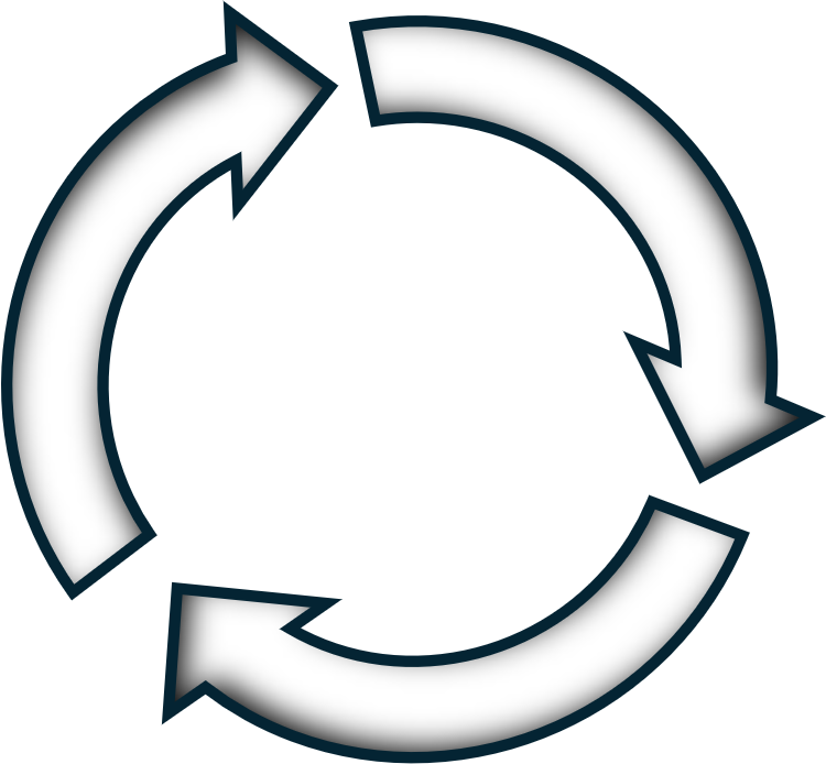 3 Arrows Circle Blank Meme Template