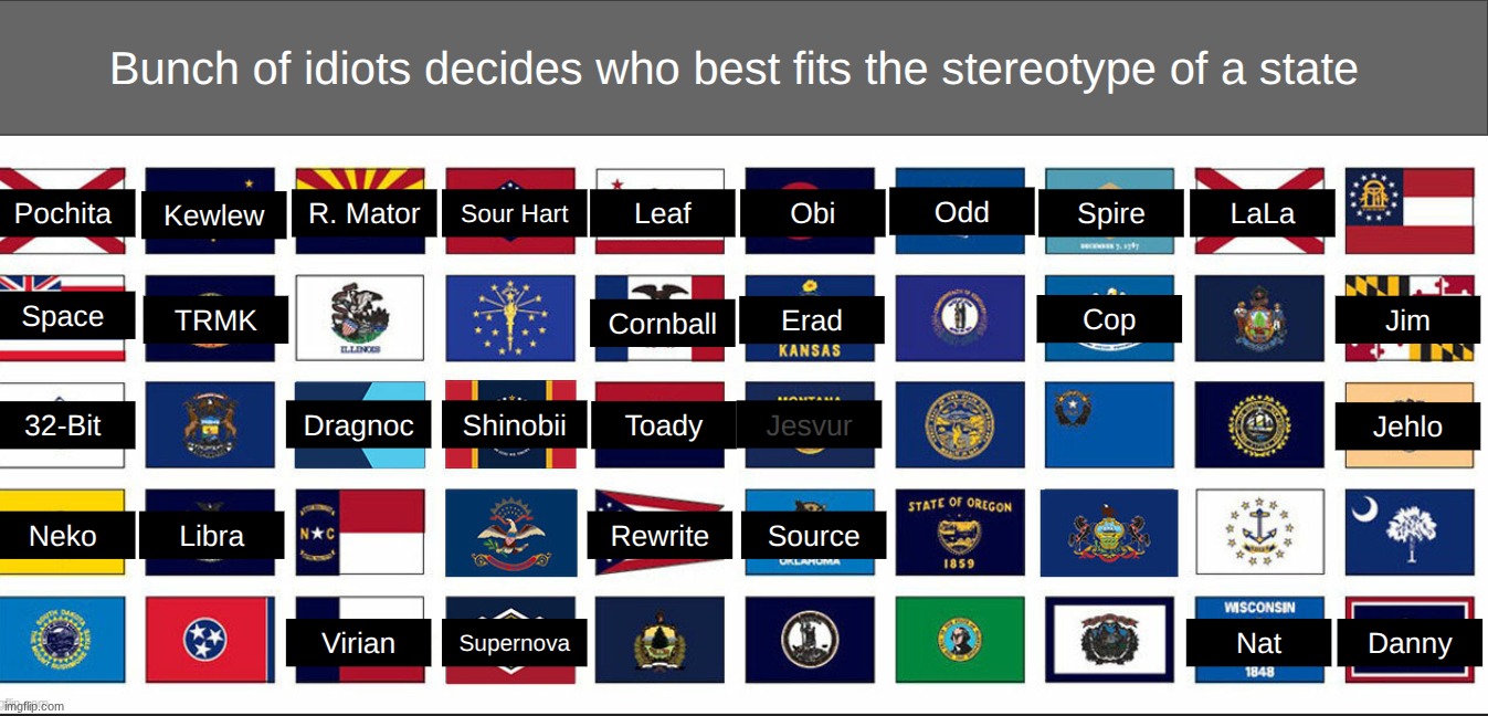 TC decides person on here who would definitely gamble (nevada) | made w/ Imgflip meme maker